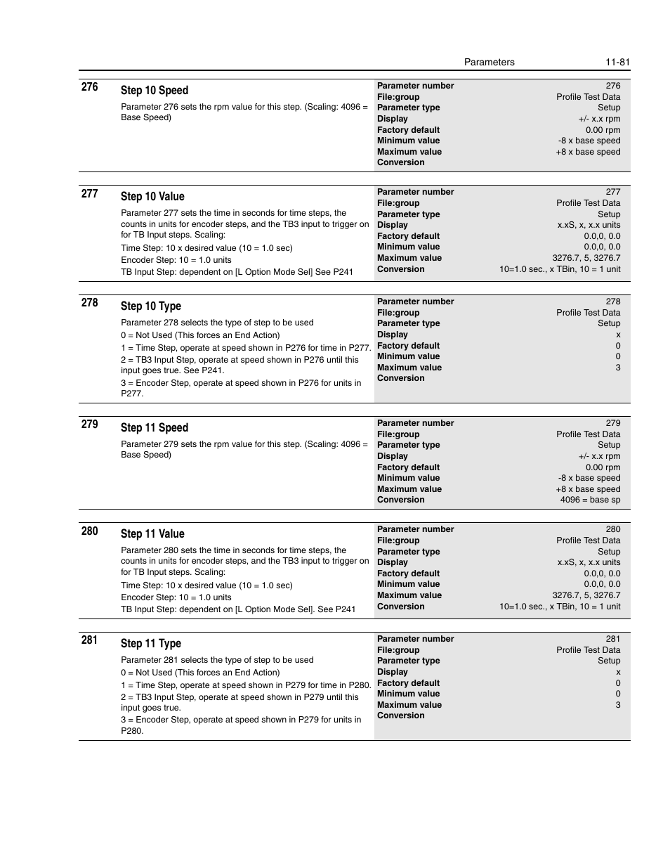 Rockwell Automation 1336E IMPACT Adjustable Frequency AC Drive User Manual V 1-4.XX User Manual | Page 279 / 419