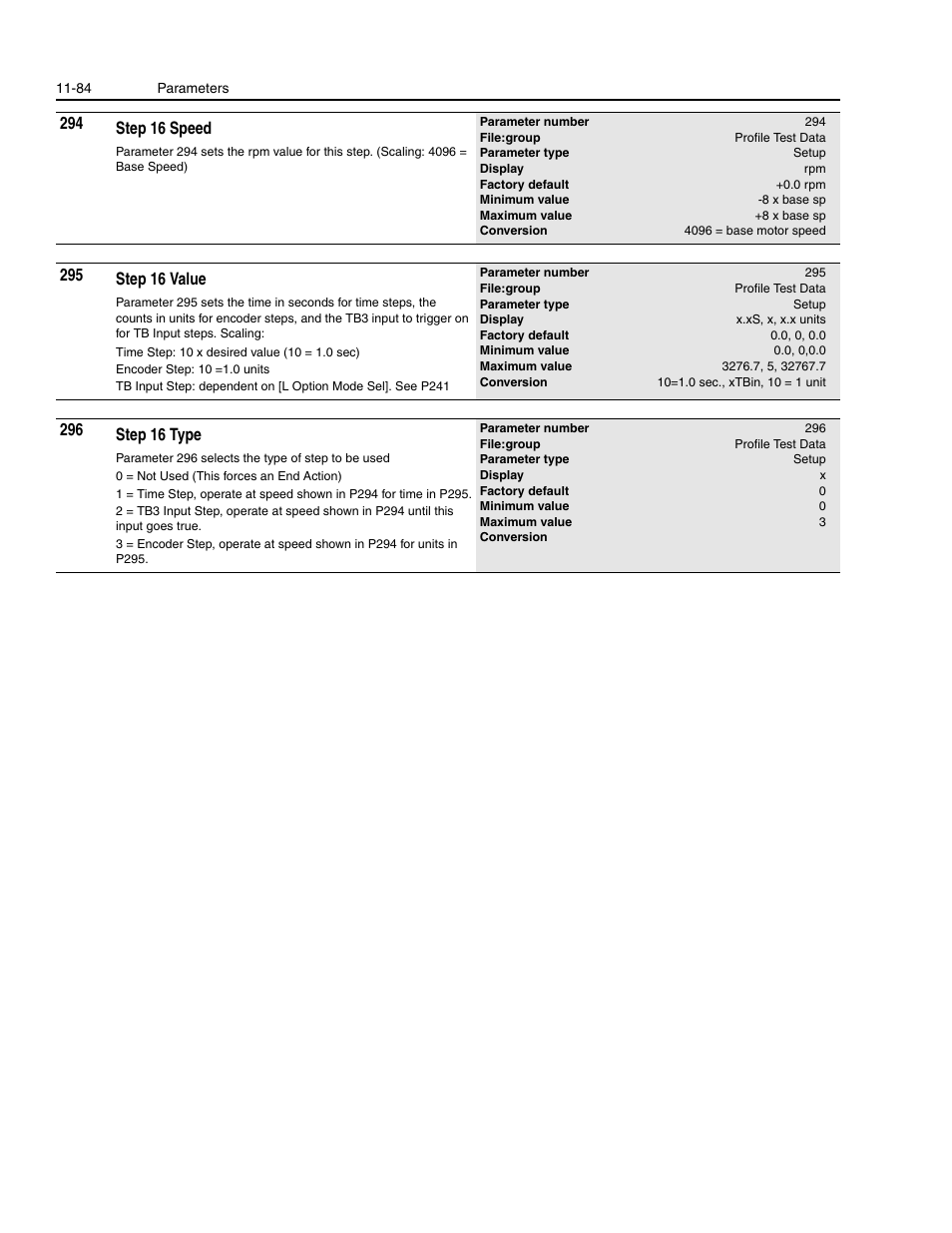 Rockwell Automation 1336E IMPACT Adjustable Frequency AC Drive User Manual V 1-4.XX User Manual | Page 282 / 419