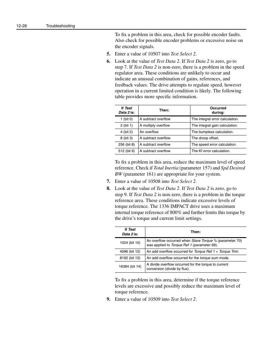 Rockwell Automation 1336E IMPACT Adjustable Frequency AC Drive User Manual V 1-4.XX User Manual | Page 308 / 419