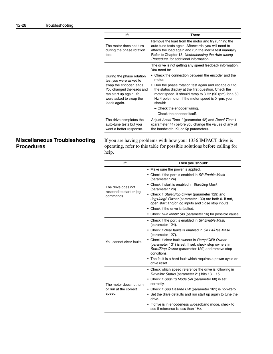 Miscellaneous troubleshooting procedures, Miscellaneous troubleshooting procedures -28 | Rockwell Automation 1336E IMPACT Adjustable Frequency AC Drive User Manual V 1-4.XX User Manual | Page 310 / 419