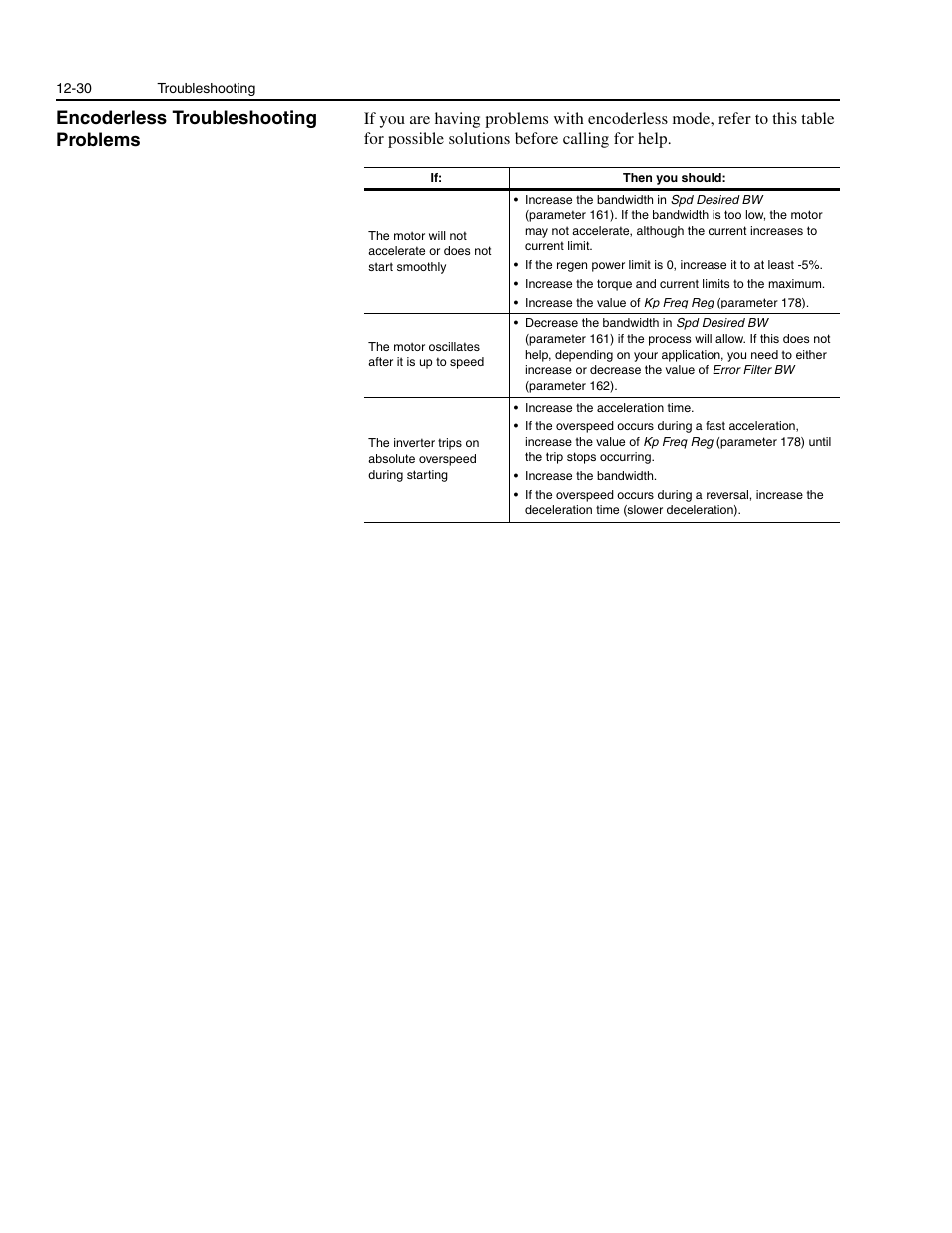 Encoderless troubleshooting problems, Encoderless troubleshooting problems -30 | Rockwell Automation 1336E IMPACT Adjustable Frequency AC Drive User Manual V 1-4.XX User Manual | Page 312 / 419