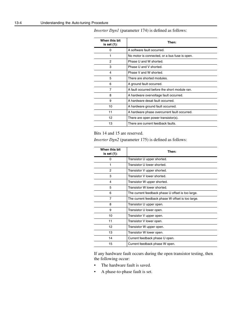 Rockwell Automation 1336E IMPACT Adjustable Frequency AC Drive User Manual V 1-4.XX User Manual | Page 316 / 419