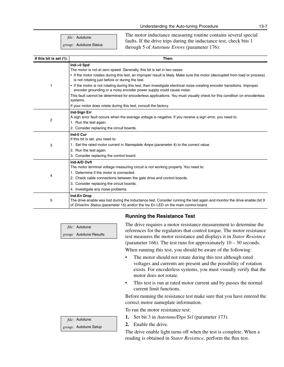 Rockwell Automation 1336E IMPACT Adjustable Frequency AC Drive User Manual V 1-4.XX User Manual | Page 319 / 419