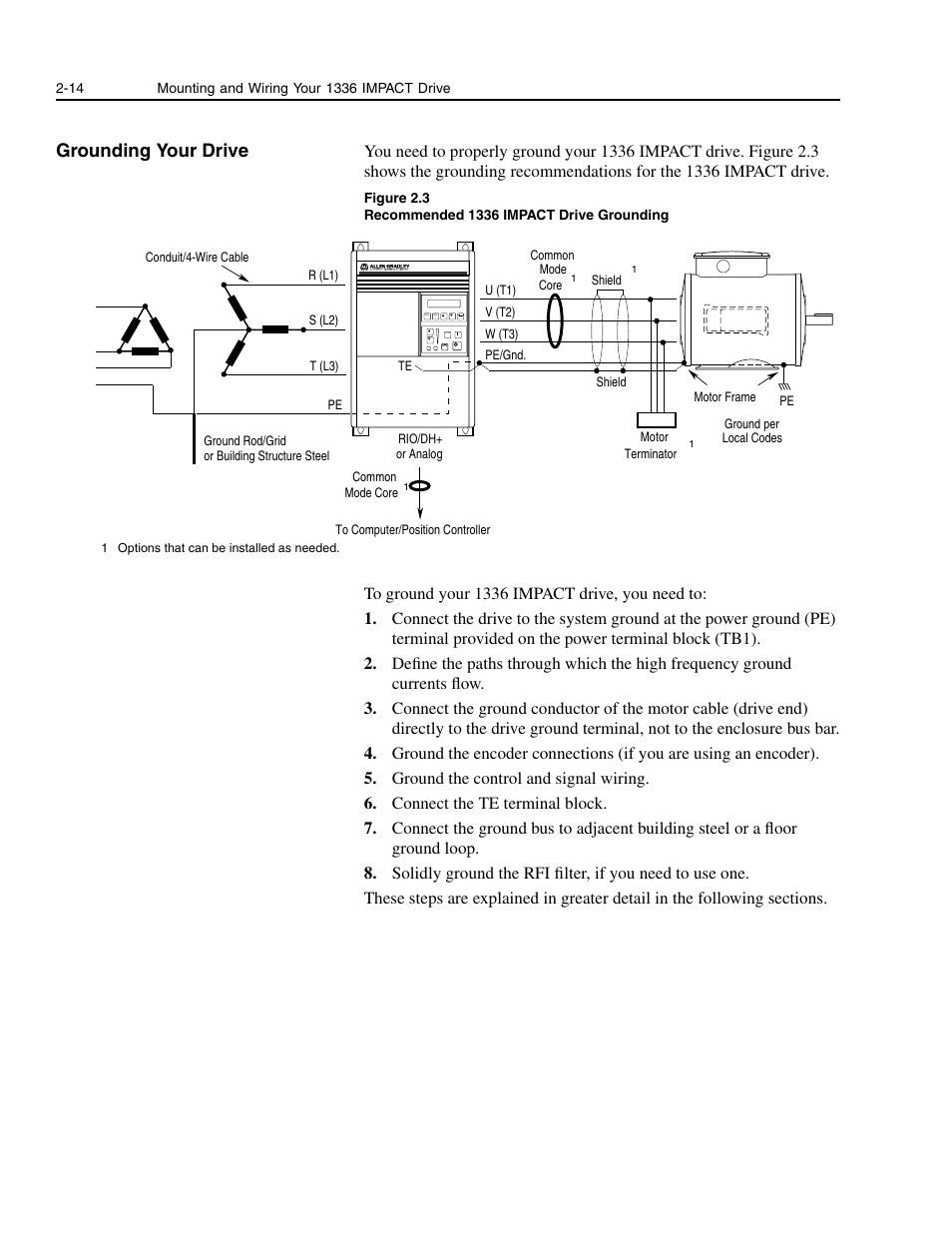 Grounding your drive, Grounding your drive -14 | Rockwell Automation 1336E IMPACT Adjustable Frequency AC Drive User Manual V 1-4.XX User Manual | Page 32 / 419