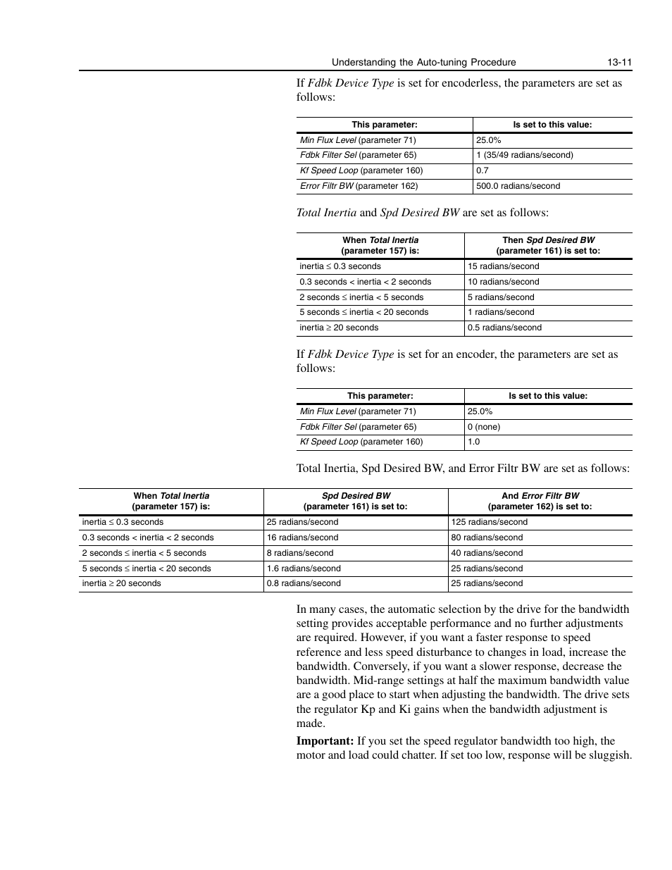 Rockwell Automation 1336E IMPACT Adjustable Frequency AC Drive User Manual V 1-4.XX User Manual | Page 323 / 419