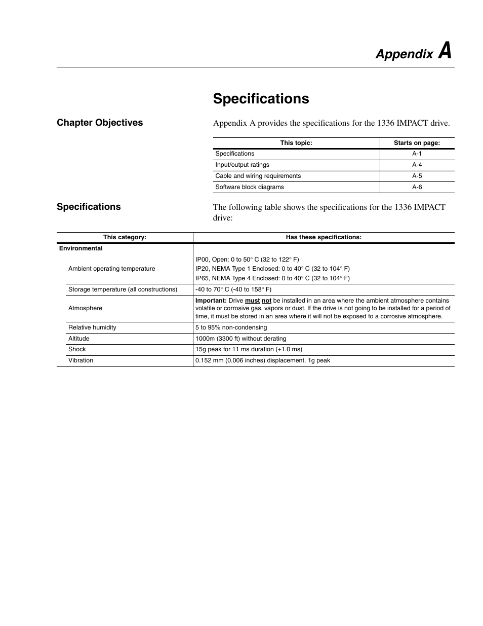 Appendix a, Specifications, Chapter objectives | Appendix | Rockwell Automation 1336E IMPACT Adjustable Frequency AC Drive User Manual V 1-4.XX User Manual | Page 327 / 419