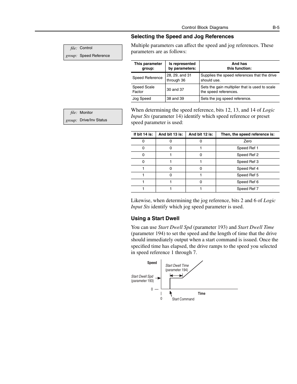 Rockwell Automation 1336E IMPACT Adjustable Frequency AC Drive User Manual V 1-4.XX User Manual | Page 343 / 419