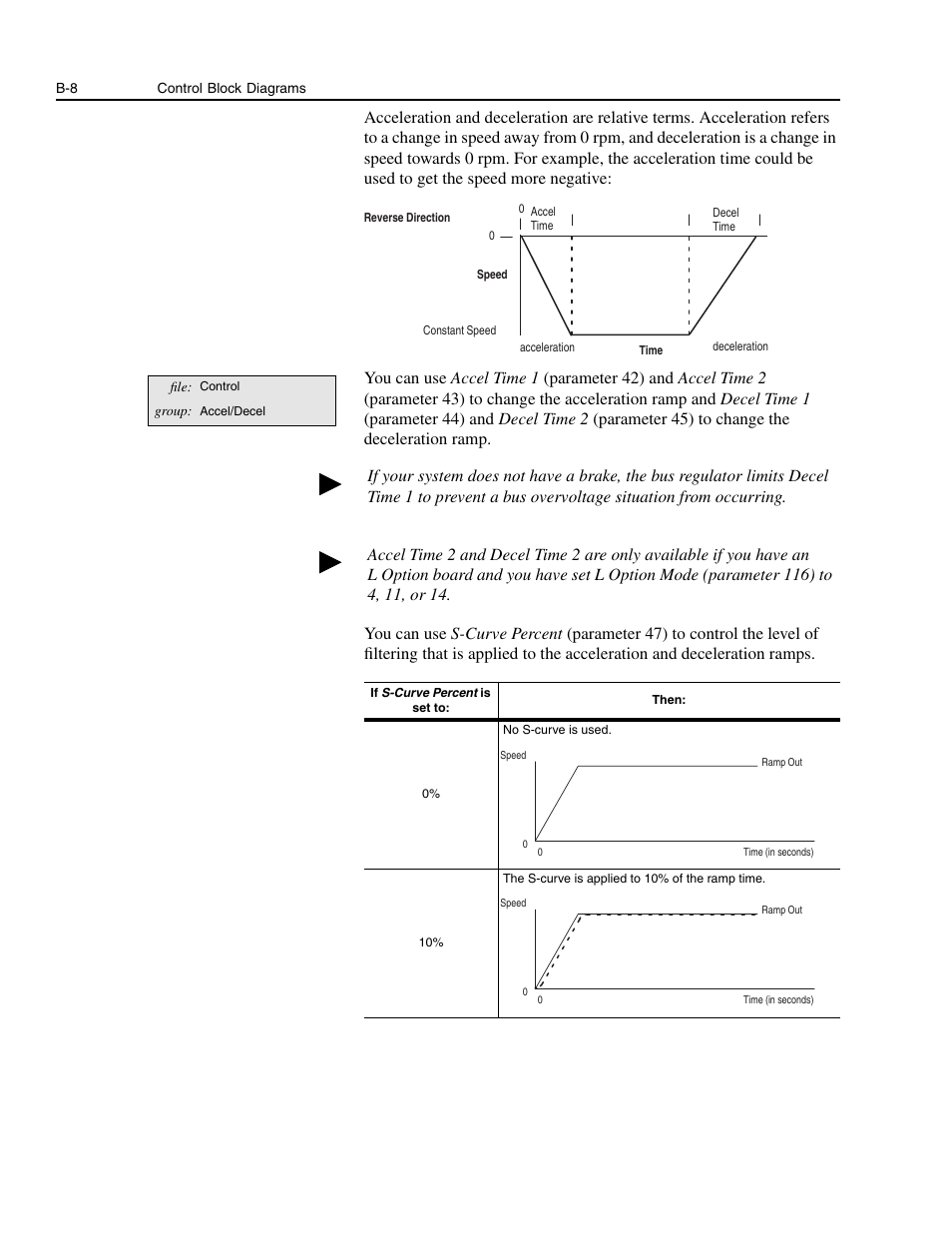 Rockwell Automation 1336E IMPACT Adjustable Frequency AC Drive User Manual V 1-4.XX User Manual | Page 346 / 419