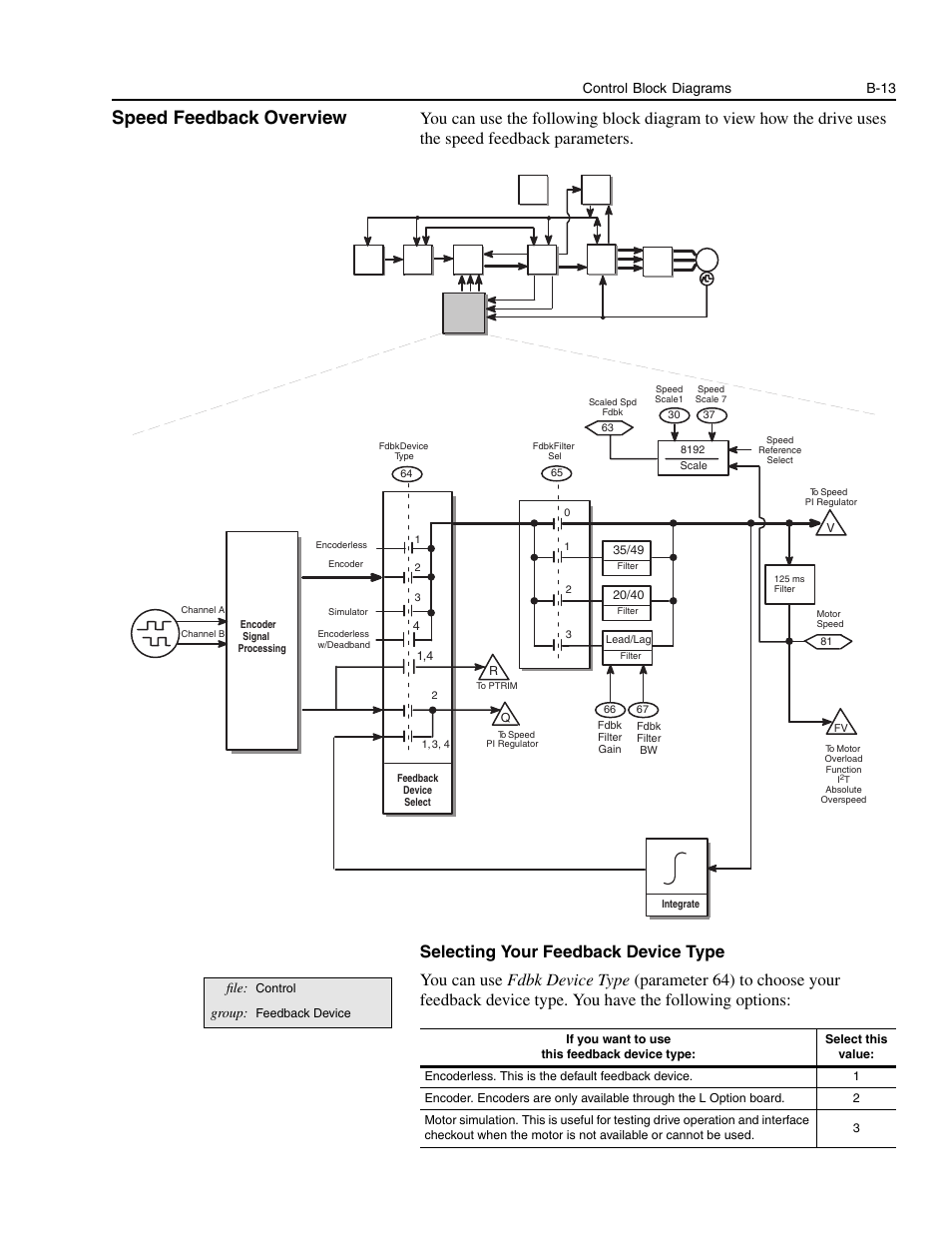 Speed feedback overview, B-13, Control block diagrams b-13 | File, Group | Rockwell Automation 1336E IMPACT Adjustable Frequency AC Drive User Manual V 1-4.XX User Manual | Page 351 / 419