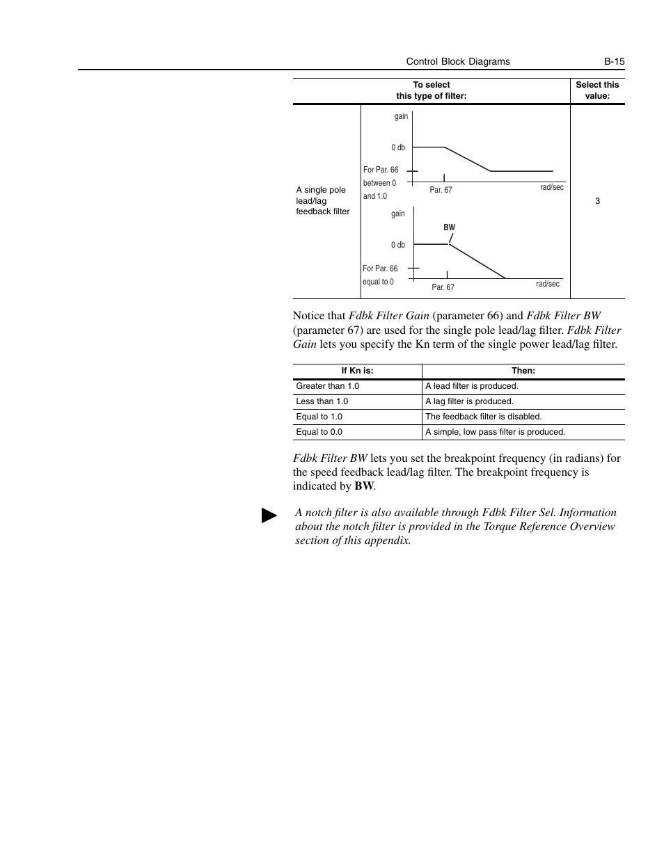 Rockwell Automation 1336E IMPACT Adjustable Frequency AC Drive User Manual V 1-4.XX User Manual | Page 353 / 419