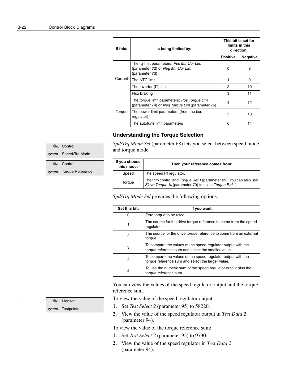 Rockwell Automation 1336E IMPACT Adjustable Frequency AC Drive User Manual V 1-4.XX User Manual | Page 360 / 419