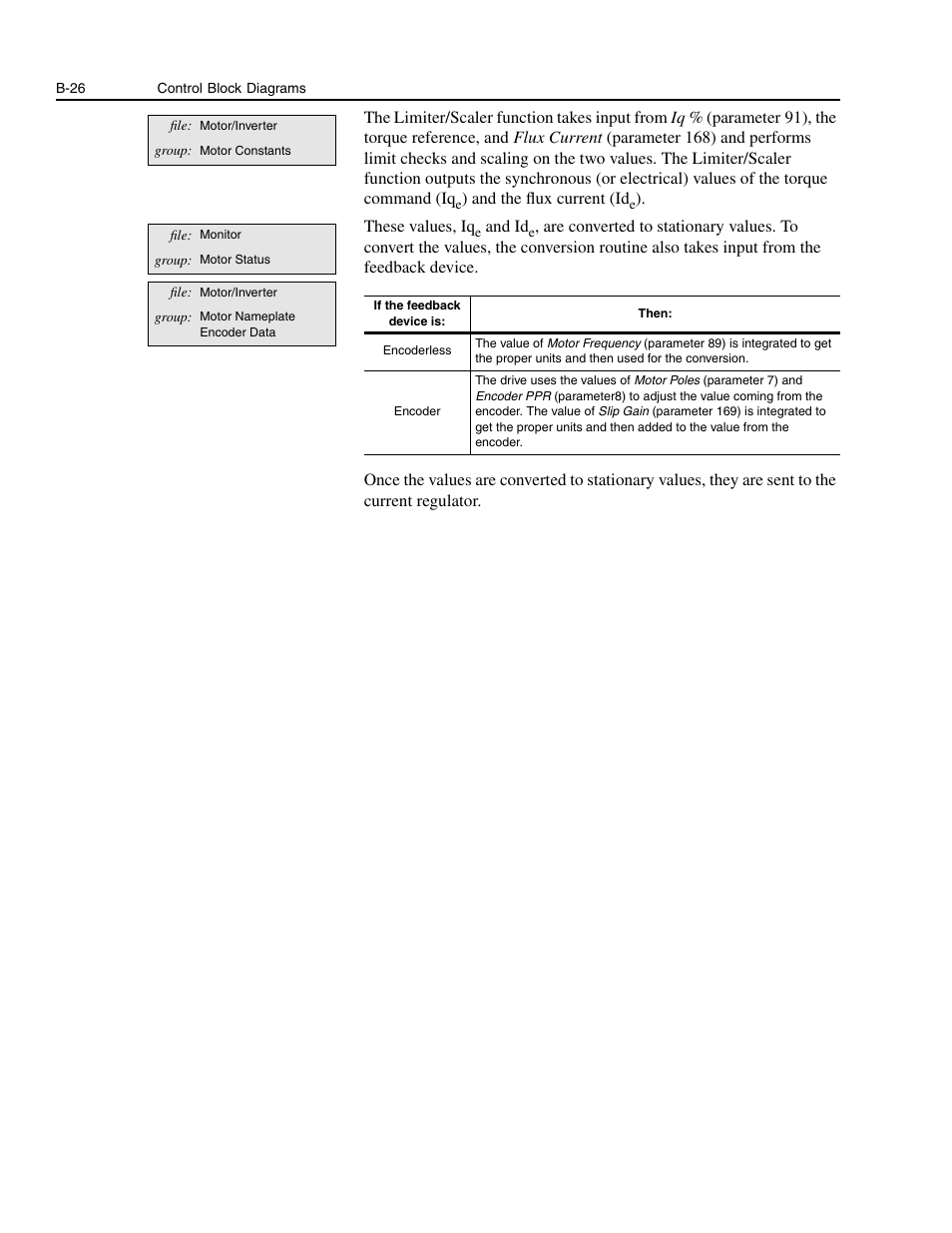 Rockwell Automation 1336E IMPACT Adjustable Frequency AC Drive User Manual V 1-4.XX User Manual | Page 364 / 419