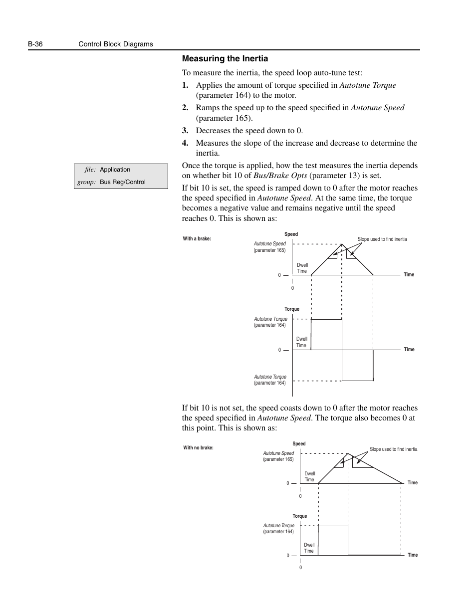 Rockwell Automation 1336E IMPACT Adjustable Frequency AC Drive User Manual V 1-4.XX User Manual | Page 374 / 419