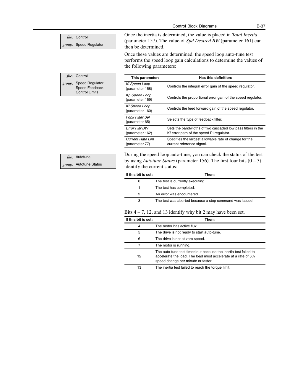 Rockwell Automation 1336E IMPACT Adjustable Frequency AC Drive User Manual V 1-4.XX User Manual | Page 375 / 419