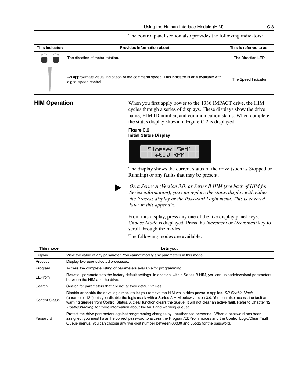 Him operation | Rockwell Automation 1336E IMPACT Adjustable Frequency AC Drive User Manual V 1-4.XX User Manual | Page 379 / 419