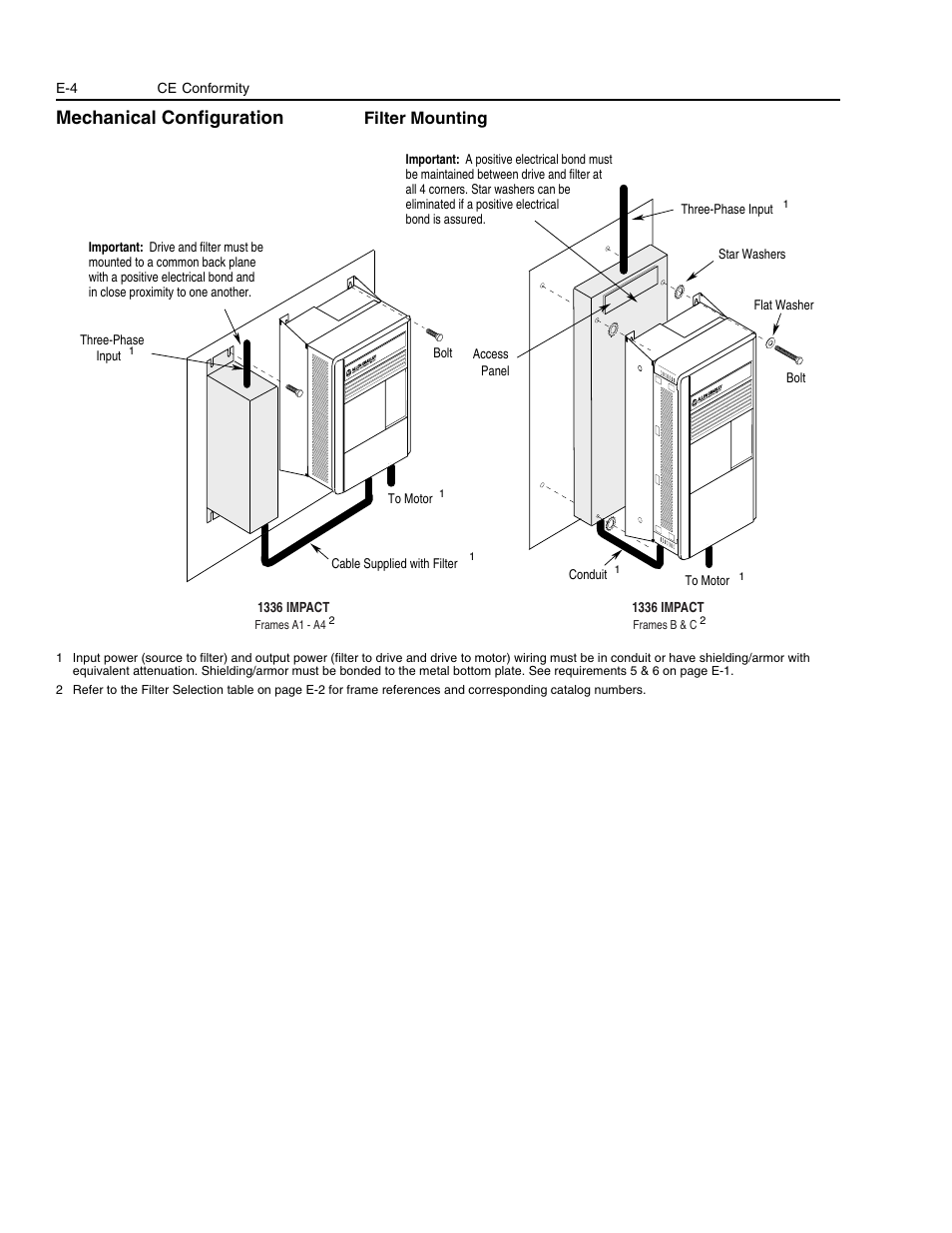 Mechanical configuration, Filter mounting | Rockwell Automation 1336E IMPACT Adjustable Frequency AC Drive User Manual V 1-4.XX User Manual | Page 402 / 419