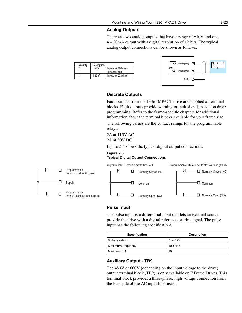 Rockwell Automation 1336E IMPACT Adjustable Frequency AC Drive User Manual V 1-4.XX User Manual | Page 41 / 419