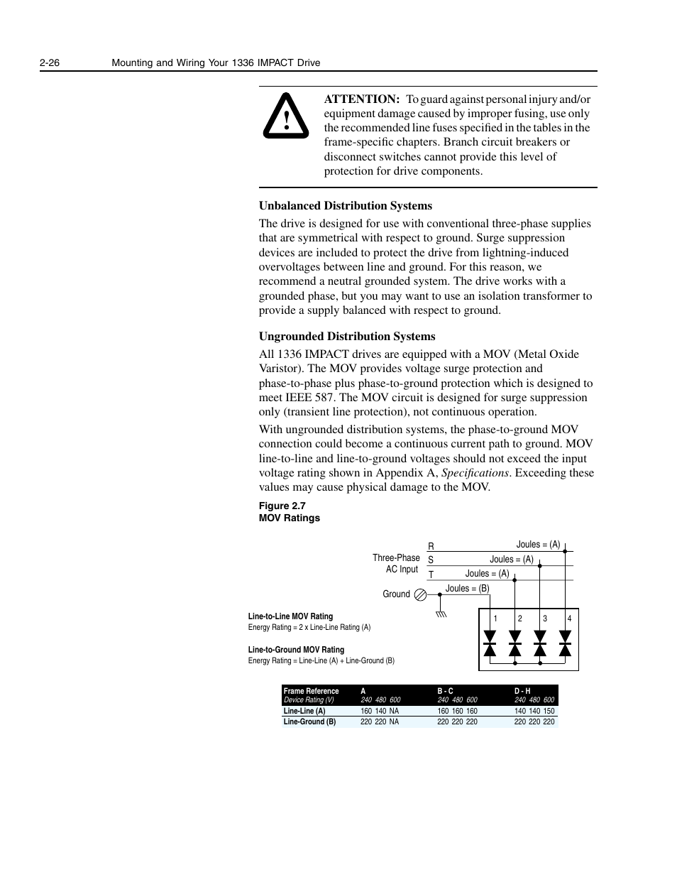 Rockwell Automation 1336E IMPACT Adjustable Frequency AC Drive User Manual V 1-4.XX User Manual | Page 44 / 419