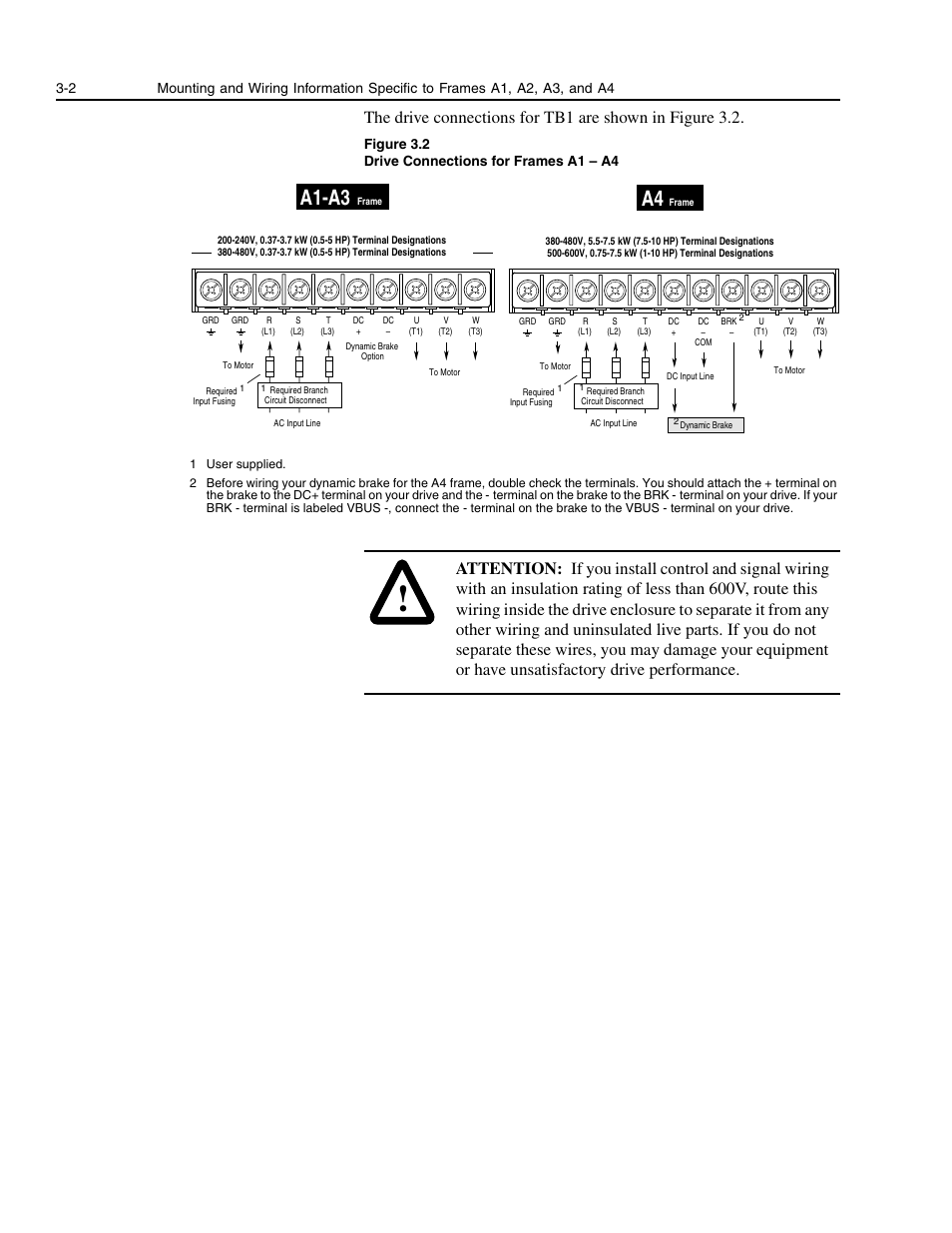 A1-a3, Figure 3.2 drive connections for frames a1 – a4 | Rockwell Automation 1336E IMPACT Adjustable Frequency AC Drive User Manual V 1-4.XX User Manual | Page 50 / 419