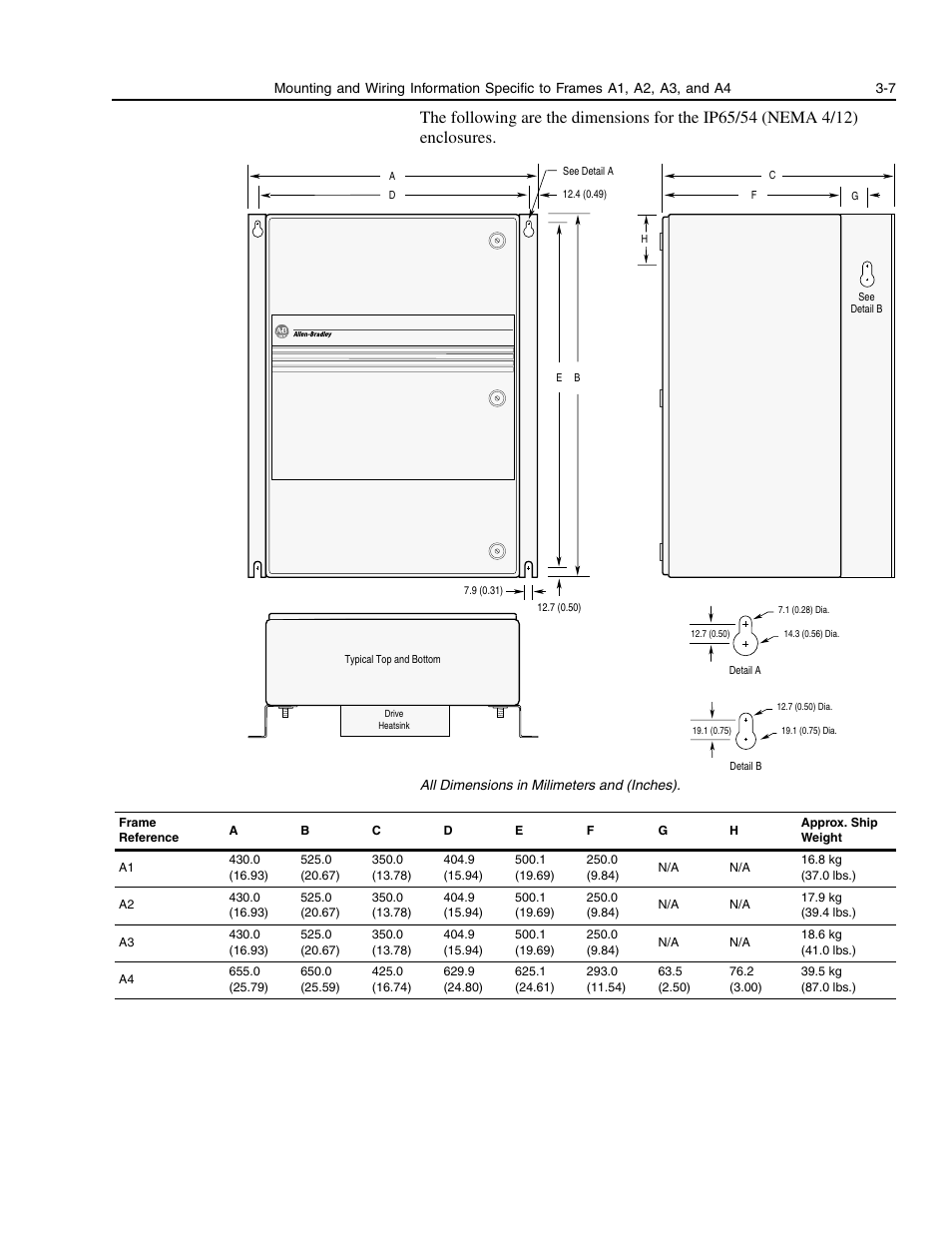 Rockwell Automation 1336E IMPACT Adjustable Frequency AC Drive User Manual V 1-4.XX User Manual | Page 55 / 419