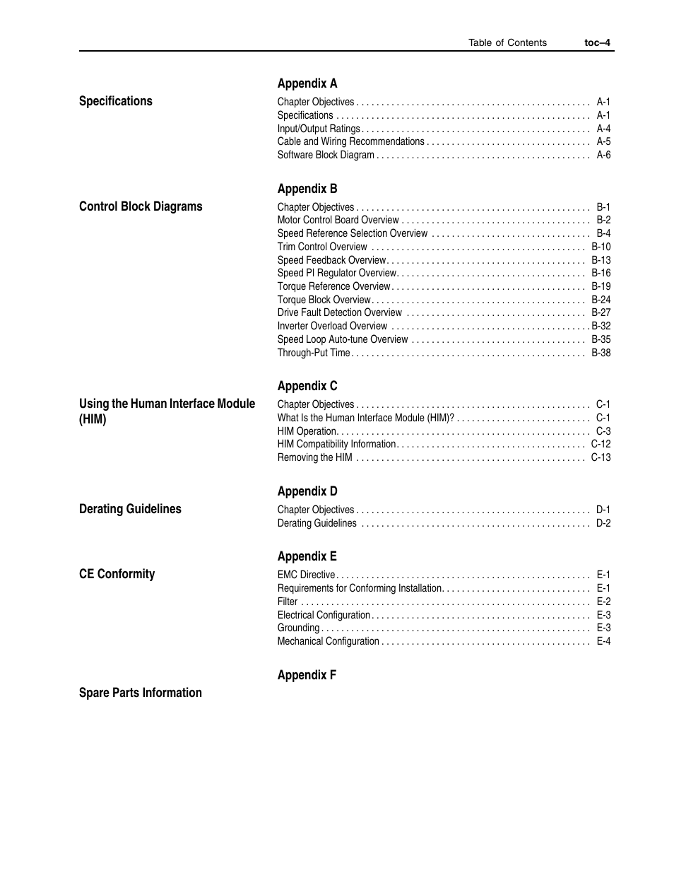 Appendix a, Appendix b, Appendix c | Appendix d, Appendix e, Appendix f | Rockwell Automation 1336E IMPACT Adjustable Frequency AC Drive User Manual V 1-4.XX User Manual | Page 6 / 419