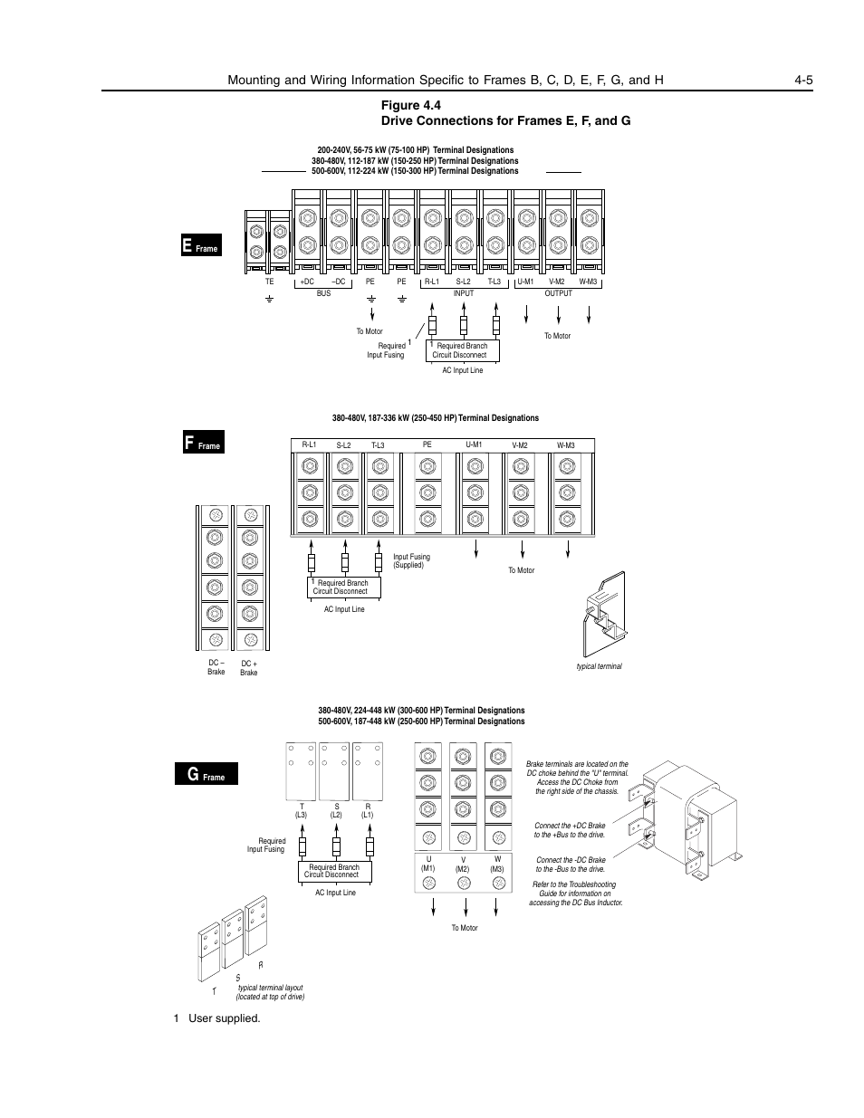 Rockwell Automation 1336E IMPACT Adjustable Frequency AC Drive User Manual V 1-4.XX User Manual | Page 63 / 419