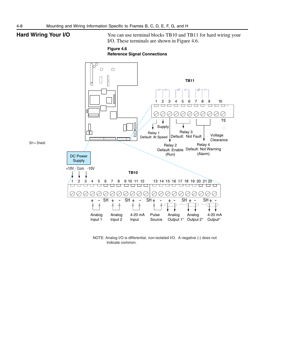 Hard wiring your i/o, Hard wiring your i/o -8 | Rockwell Automation 1336E IMPACT Adjustable Frequency AC Drive User Manual V 1-4.XX User Manual | Page 66 / 419