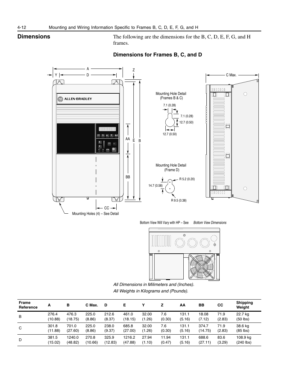 Dimensions, Dimensions -12 | Rockwell Automation 1336E IMPACT Adjustable Frequency AC Drive User Manual V 1-4.XX User Manual | Page 70 / 419