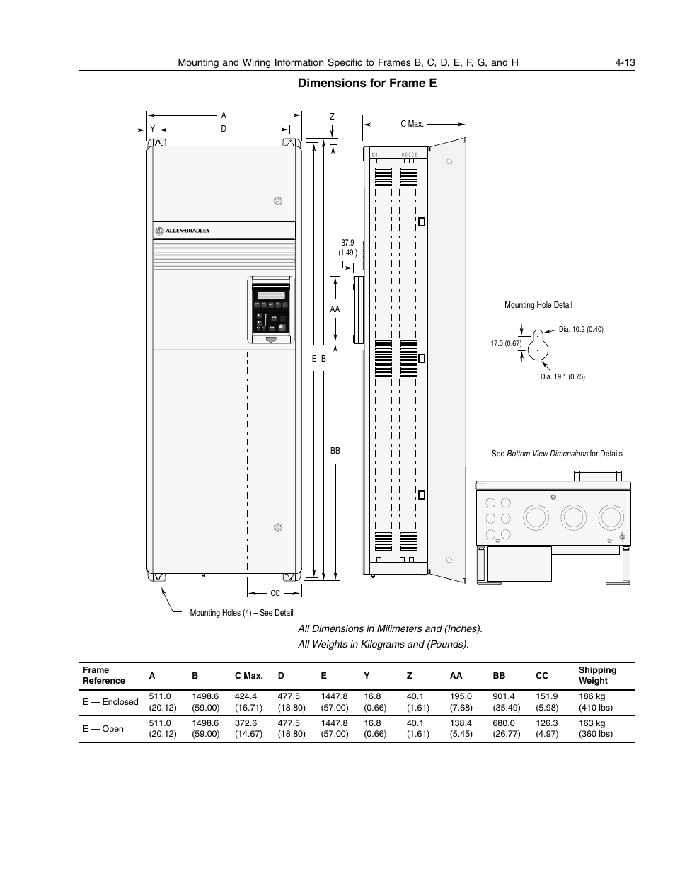 Dimensions for frame e | Rockwell Automation 1336E IMPACT Adjustable Frequency AC Drive User Manual V 1-4.XX User Manual | Page 71 / 419