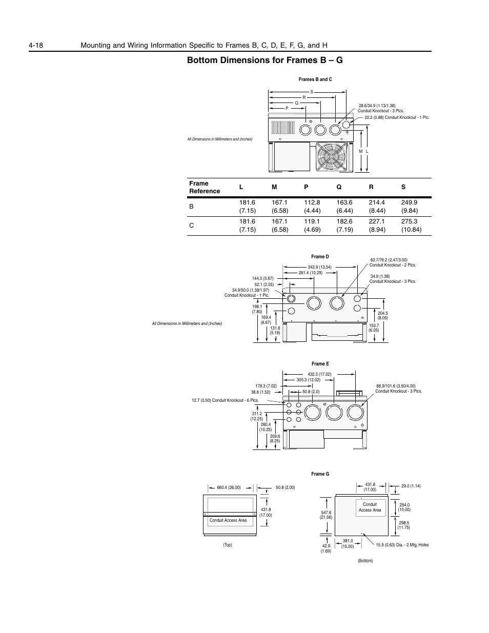 Bottom dimensions for frames b – g | Rockwell Automation 1336E IMPACT Adjustable Frequency AC Drive User Manual V 1-4.XX User Manual | Page 76 / 419