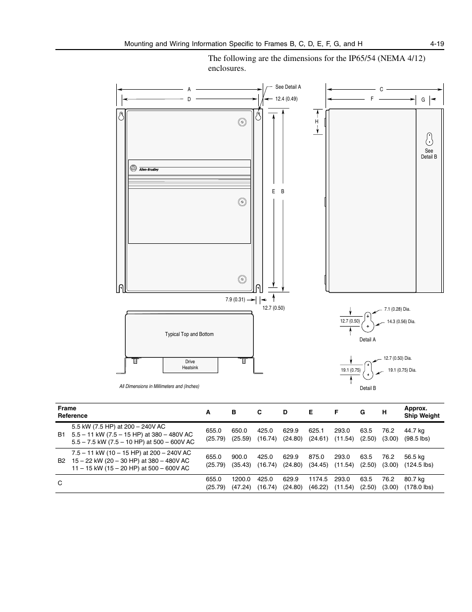 Rockwell Automation 1336E IMPACT Adjustable Frequency AC Drive User Manual V 1-4.XX User Manual | Page 77 / 419