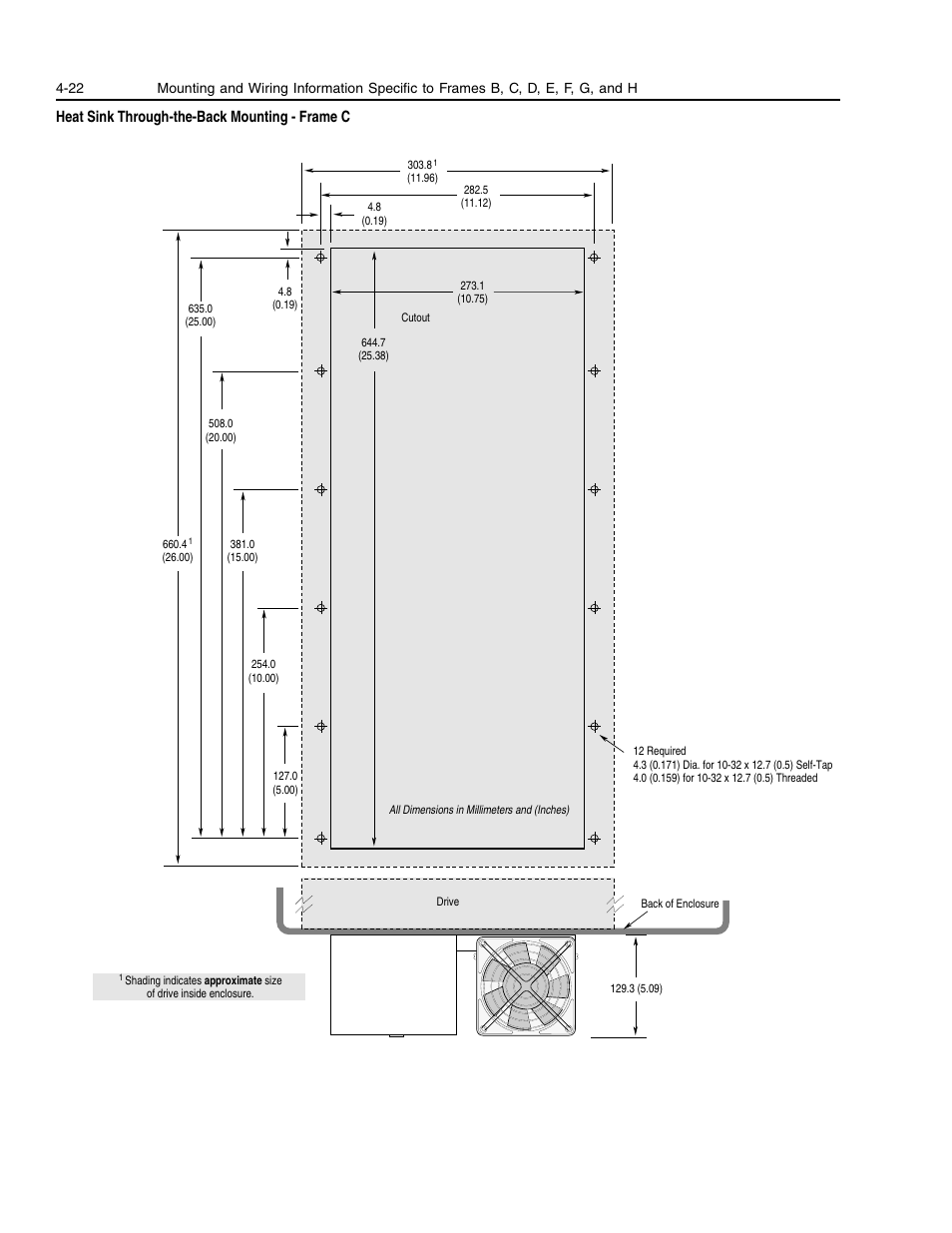 Heat sink through-the-back mounting - frame c | Rockwell Automation 1336E IMPACT Adjustable Frequency AC Drive User Manual V 1-4.XX User Manual | Page 80 / 419