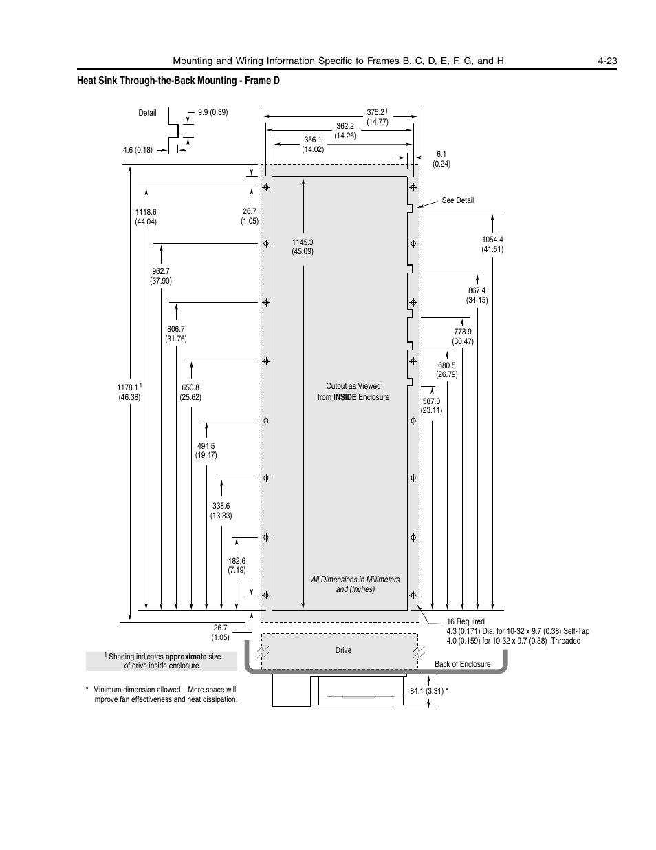 Rockwell Automation 1336E IMPACT Adjustable Frequency AC Drive User Manual V 1-4.XX User Manual | Page 81 / 419