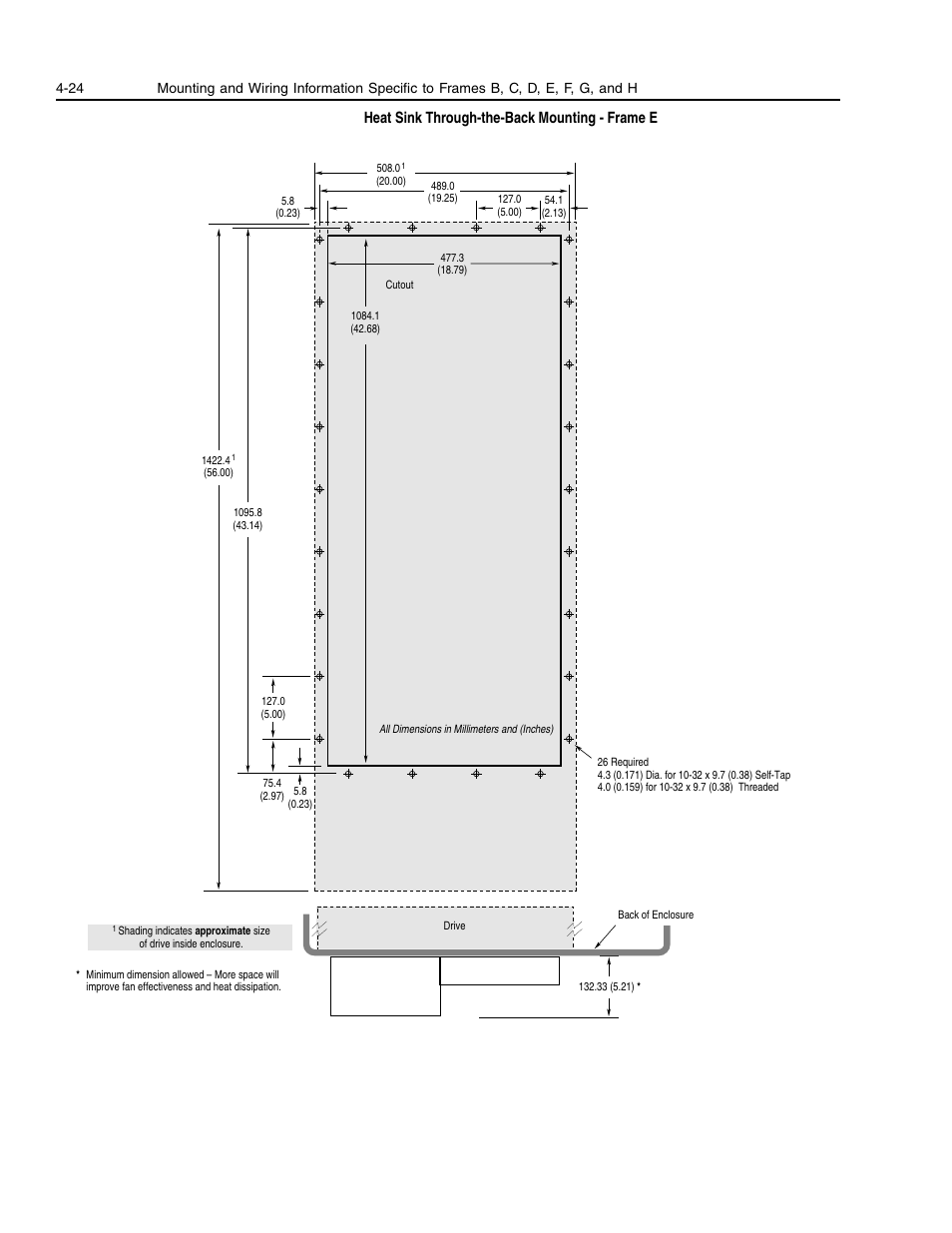 Heat sink through-the-back mounting - frame e | Rockwell Automation 1336E IMPACT Adjustable Frequency AC Drive User Manual V 1-4.XX User Manual | Page 82 / 419
