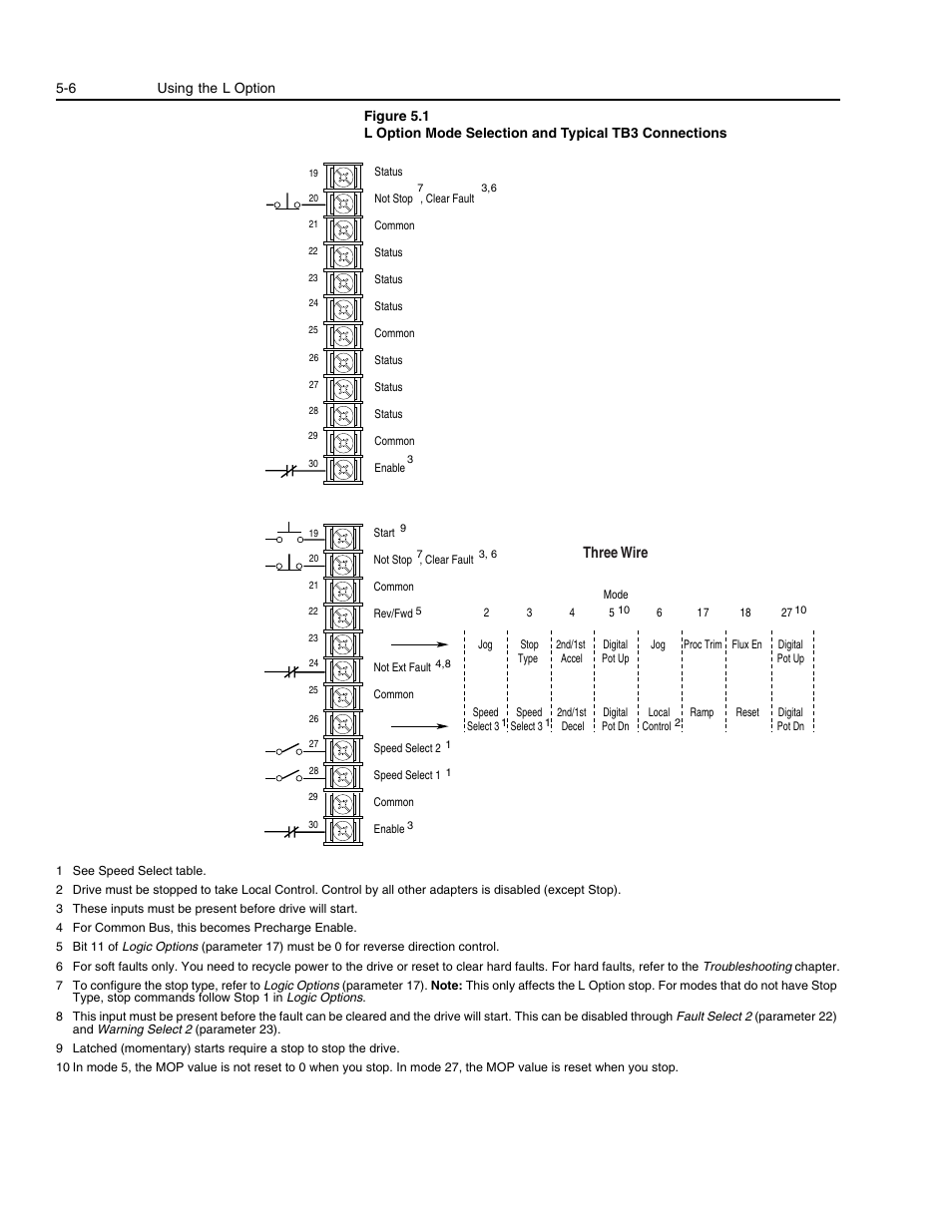 1 and figure, 1 and, Three wire | Rockwell Automation 1336E IMPACT Adjustable Frequency AC Drive User Manual V 1-4.XX User Manual | Page 88 / 419