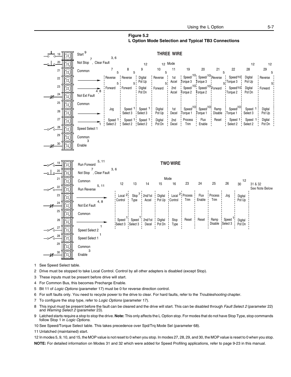 2 to determine the input, 2 also sho, Three wire | Two wire | Rockwell Automation 1336E IMPACT Adjustable Frequency AC Drive User Manual V 1-4.XX User Manual | Page 89 / 419