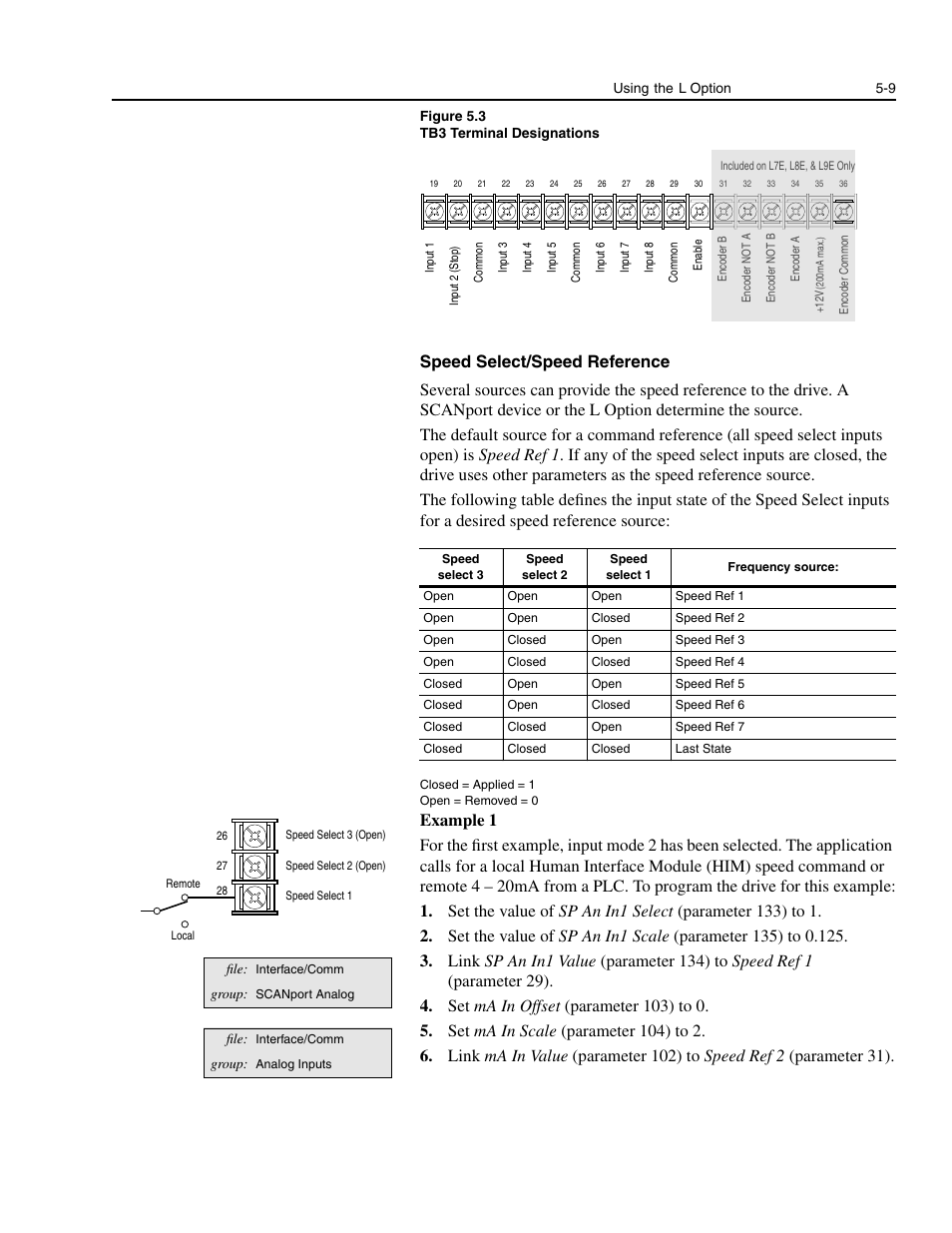 Rockwell Automation 1336E IMPACT Adjustable Frequency AC Drive User Manual V 1-4.XX User Manual | Page 91 / 419