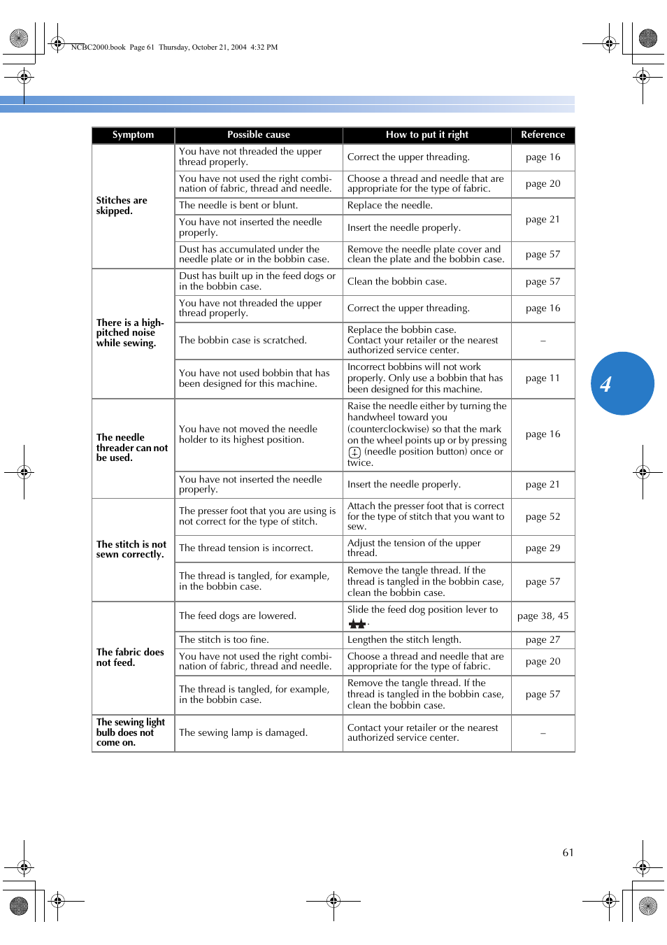 Brother ES 2000 User Manual | Page 63 / 67