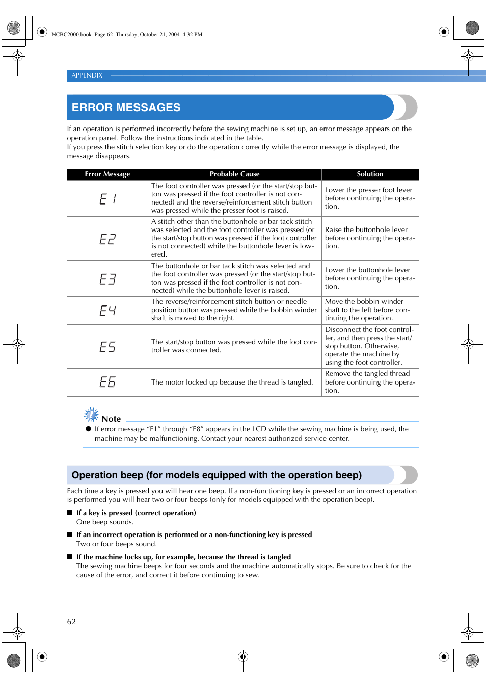 Error messages | Brother ES 2000 User Manual | Page 64 / 67