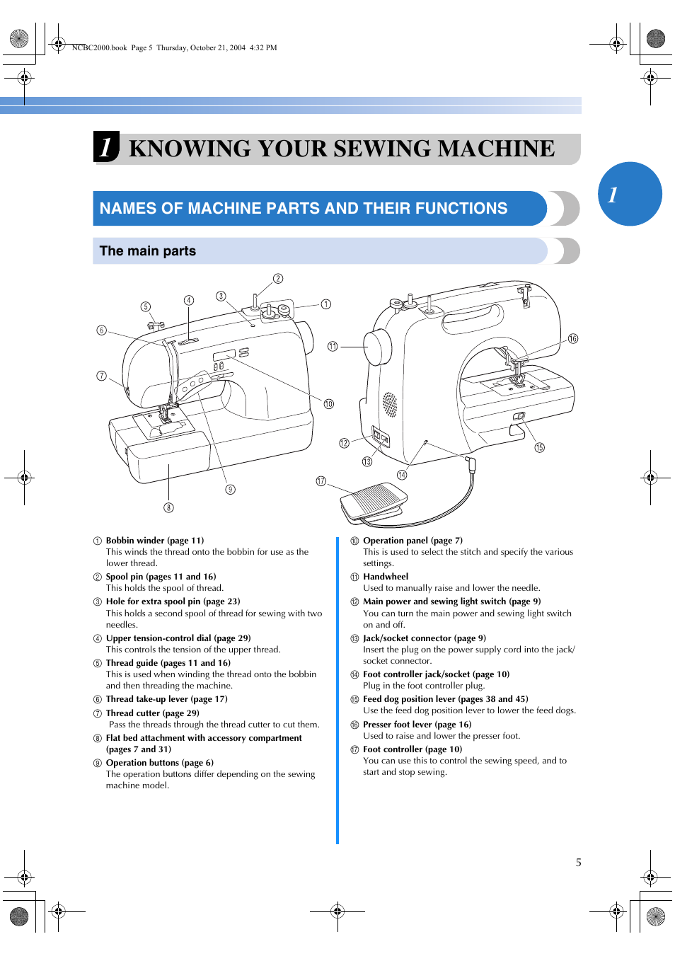 Knowing your sewing machine, Names of machine parts and their functions, The main parts | Brother ES 2000 User Manual | Page 7 / 67