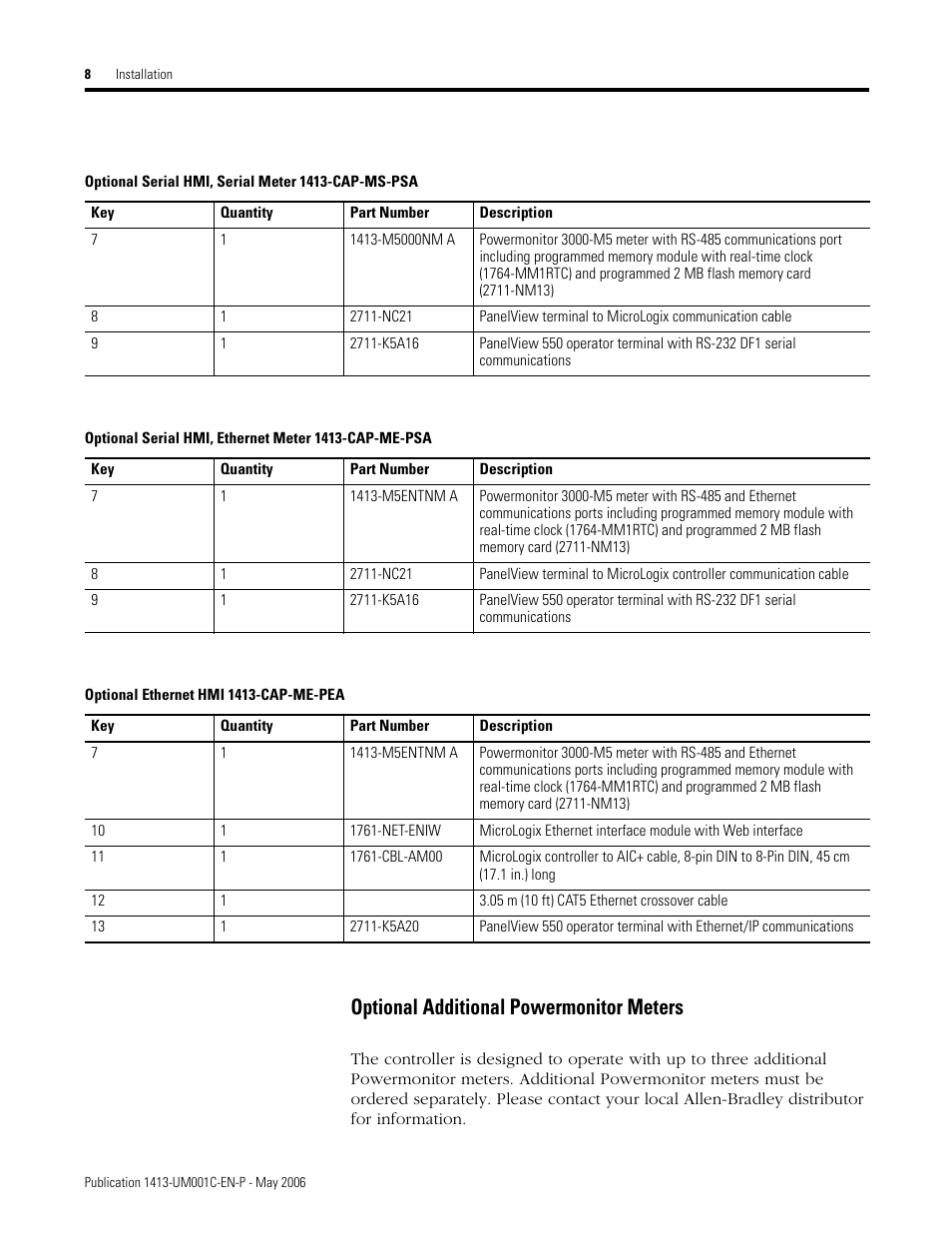 Optional additional powermonitor meters | Rockwell Automation 1413-ME-PEA Capacitor Bank Controller - Series B User Manual | Page 10 / 72