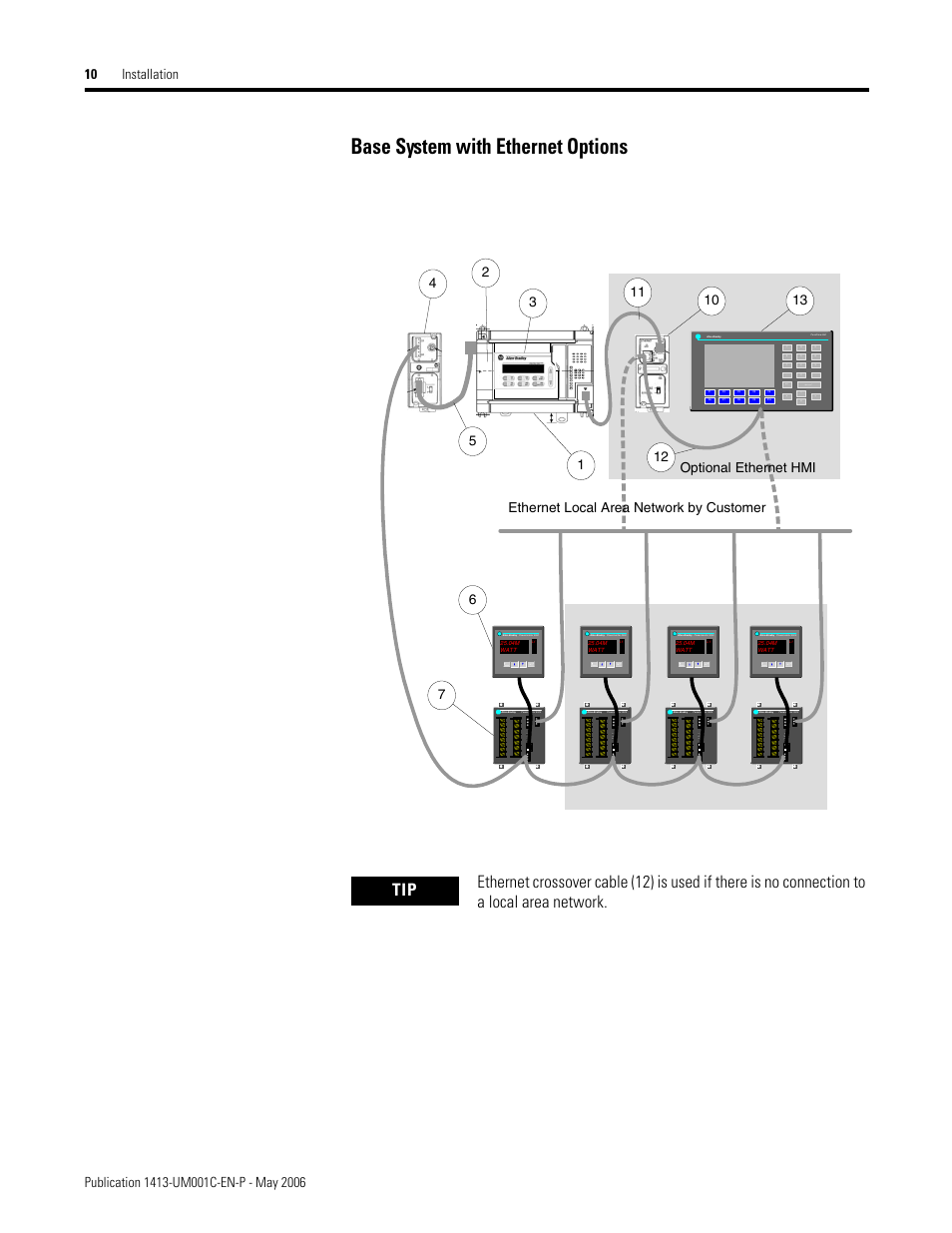 Base system with ethernet options, Optional additional powermonitor meters | Rockwell Automation 1413-ME-PEA Capacitor Bank Controller - Series B User Manual | Page 12 / 72