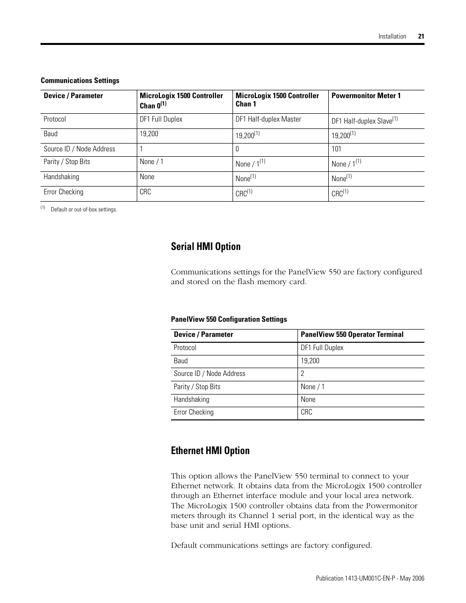 Serial hmi option ethernet hmi option, Serial hmi option, Ethernet hmi option | Rockwell Automation 1413-ME-PEA Capacitor Bank Controller - Series B User Manual | Page 23 / 72