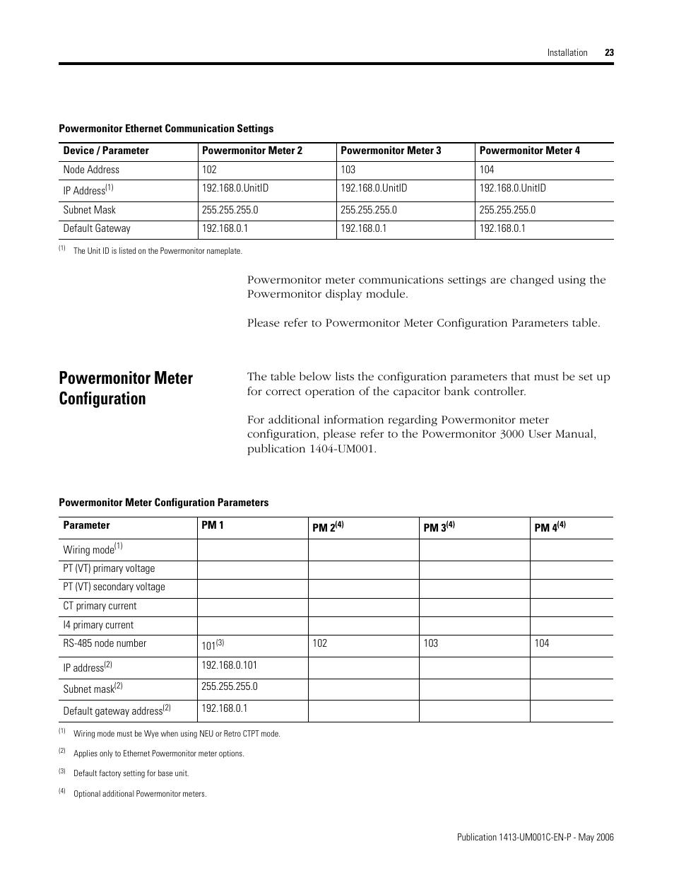 Powermonitor meter configuration | Rockwell Automation 1413-ME-PEA Capacitor Bank Controller - Series B User Manual | Page 25 / 72