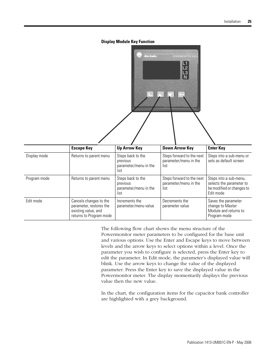 Rockwell Automation 1413-ME-PEA Capacitor Bank Controller - Series B User Manual | Page 27 / 72