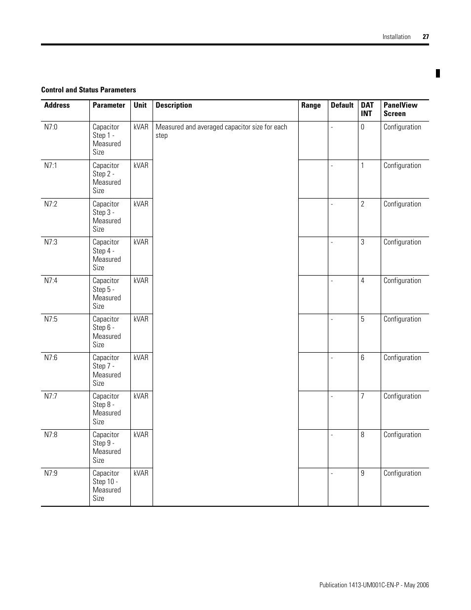 Rockwell Automation 1413-ME-PEA Capacitor Bank Controller - Series B User Manual | Page 29 / 72