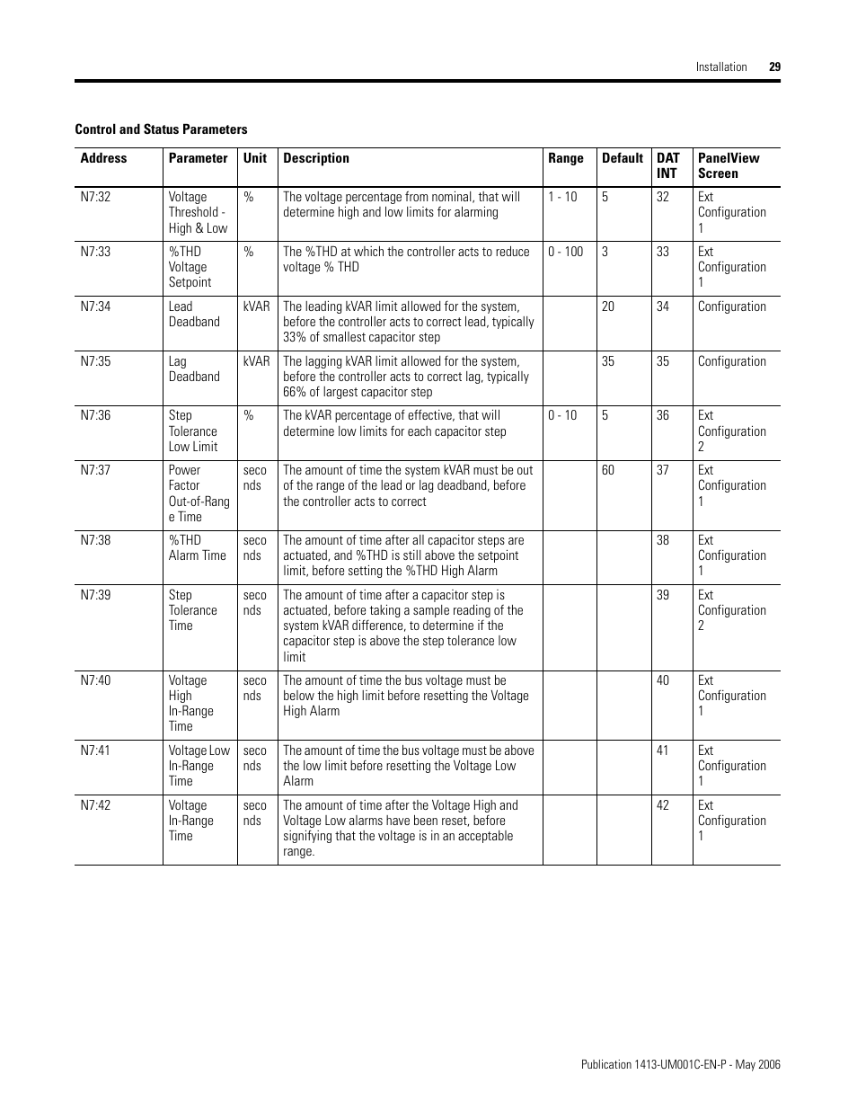 Rockwell Automation 1413-ME-PEA Capacitor Bank Controller - Series B User Manual | Page 31 / 72