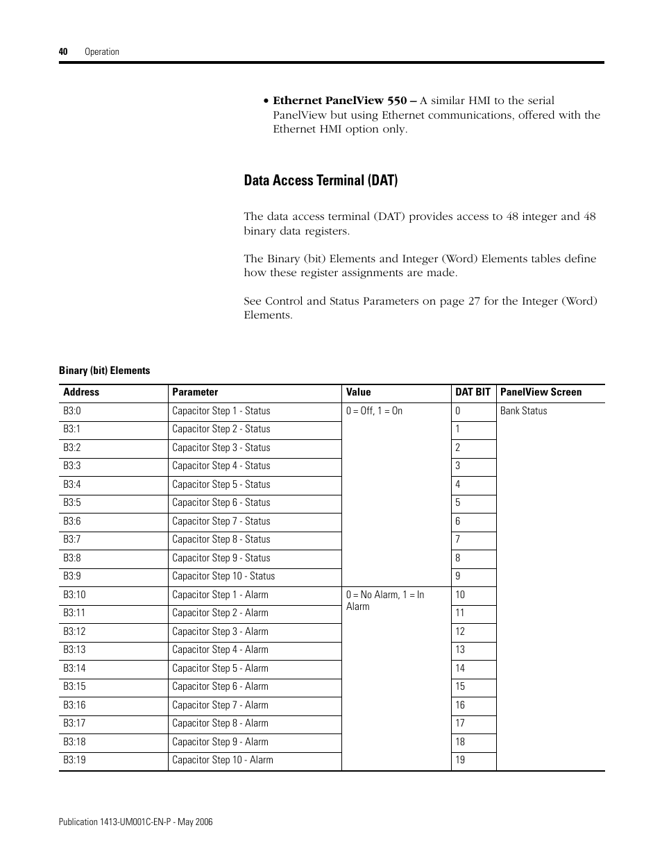 Data access terminal (dat) | Rockwell Automation 1413-ME-PEA Capacitor Bank Controller - Series B User Manual | Page 42 / 72