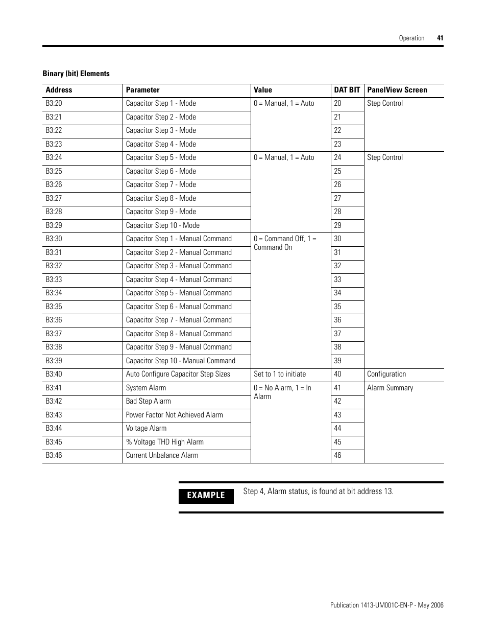 Rockwell Automation 1413-ME-PEA Capacitor Bank Controller - Series B User Manual | Page 43 / 72