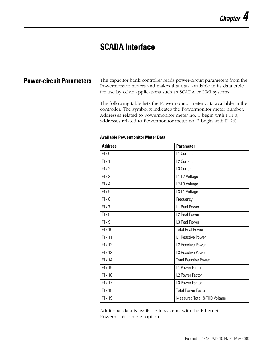 4 - scada interface, Power-circuit parameters, Chapter 4 | Scada interface, Chapter | Rockwell Automation 1413-ME-PEA Capacitor Bank Controller - Series B User Manual | Page 51 / 72